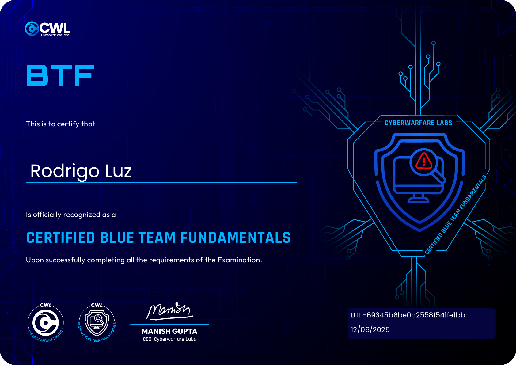 Certified Blue Team Fundamentals (BTF)