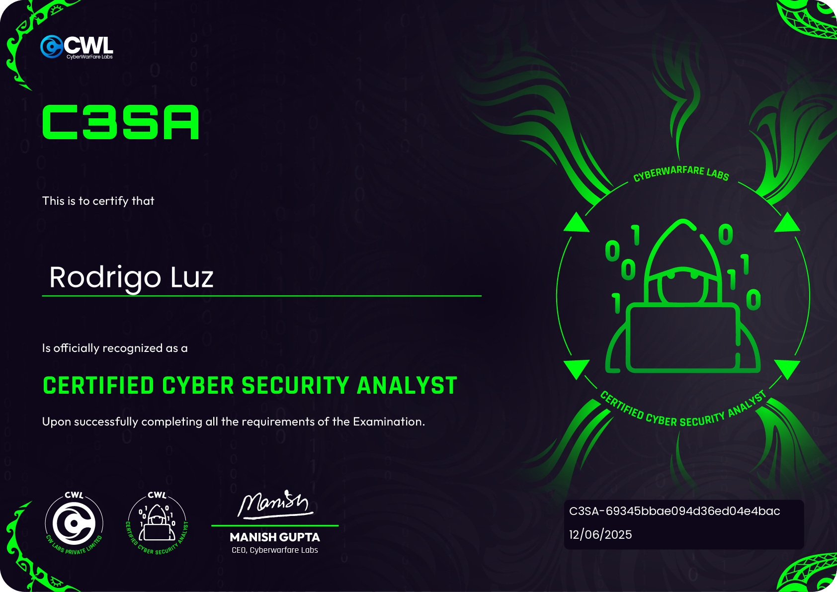 Certified Cyber Security Analyst (C3SA)