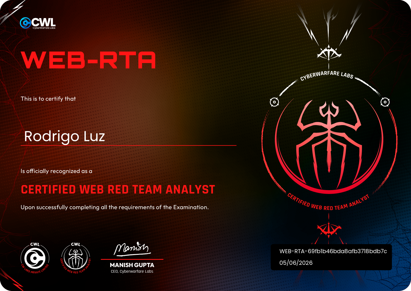 Certified Web Red Team Analyst (Web-RTA)