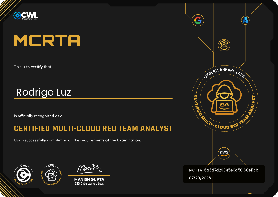 Certified Multi-Cloud Red Team Analyst (MCRTA)